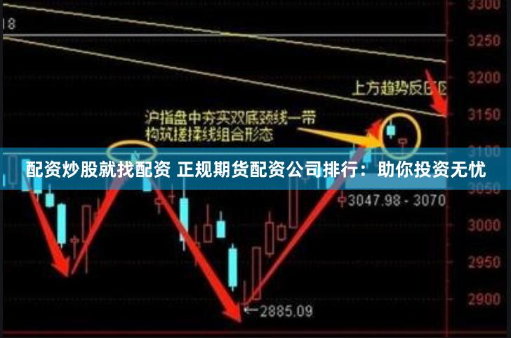 配资炒股就找配资 正规期货配资公司排行：助你投资无忧